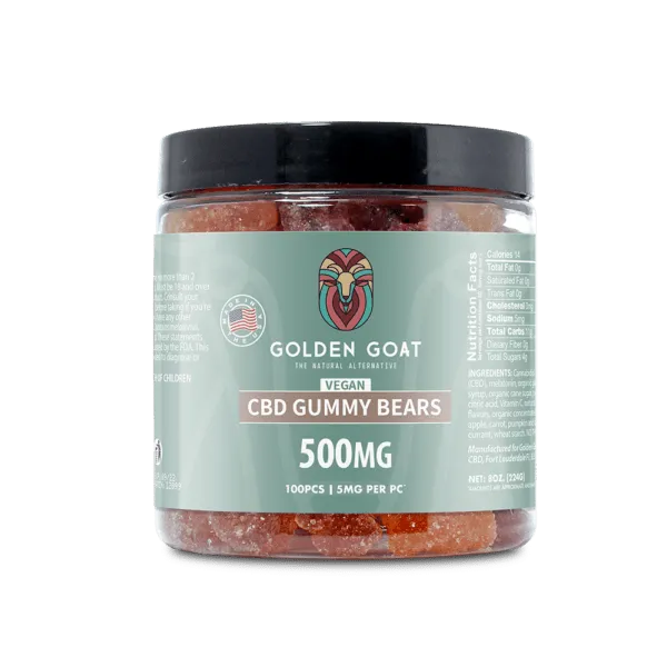 The Ultimate Review of Top VEGAN CBD Products By Golden Goat CBD